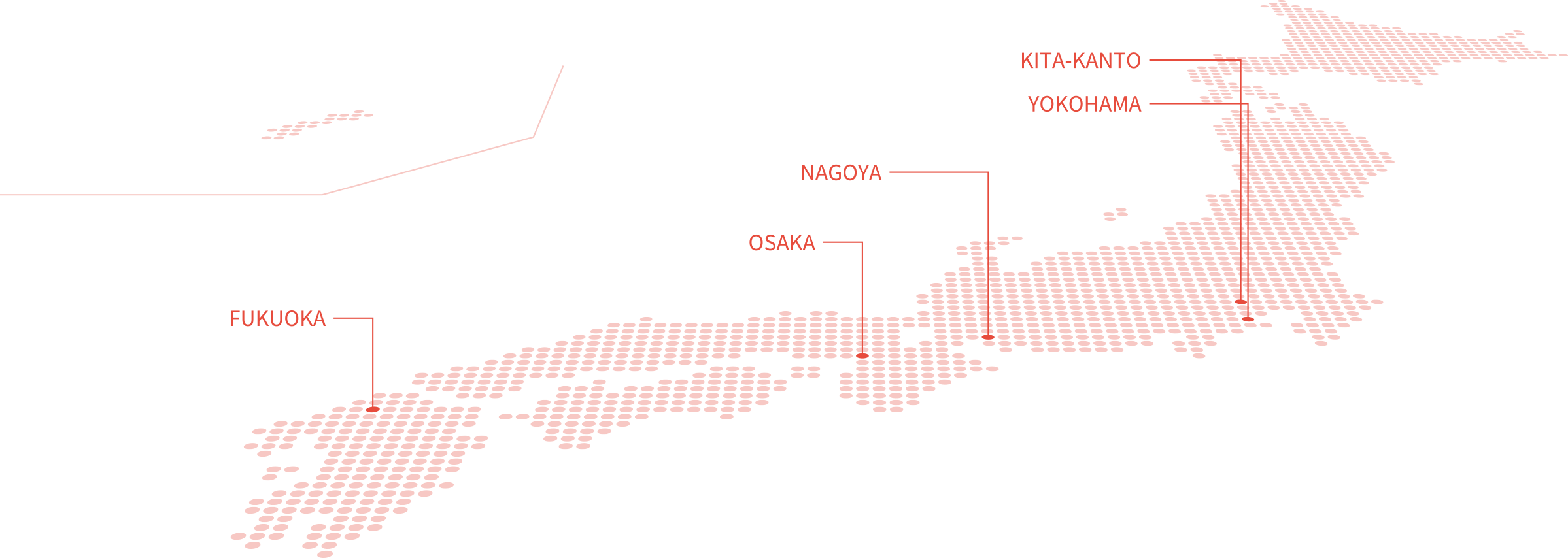 全国ショールーム