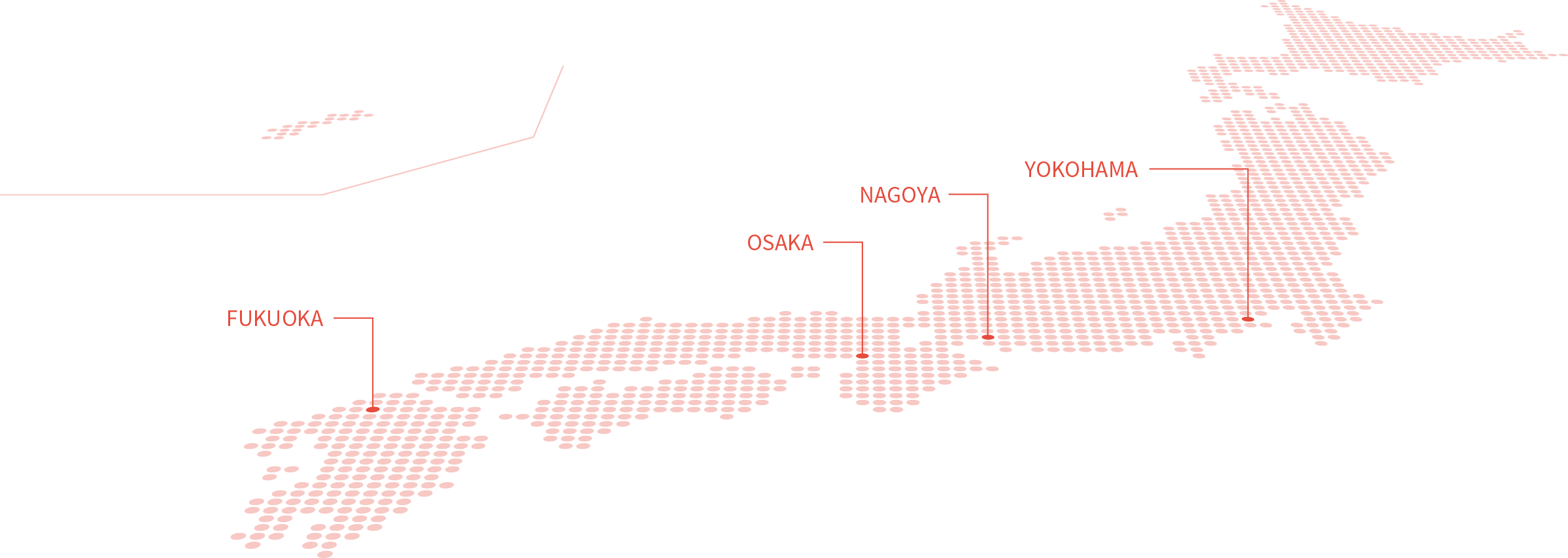 全国ショールーム
